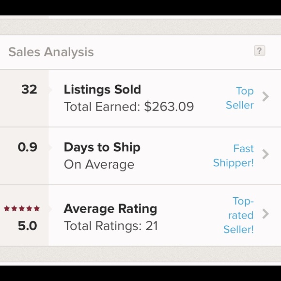 Bethany S. Wexford, PA - Picture 2 of 9